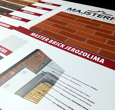 Majsterpol płyta dibond